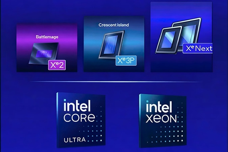 接下来的Intel Xe Next GPU将面向人工智能，而非游戏任务