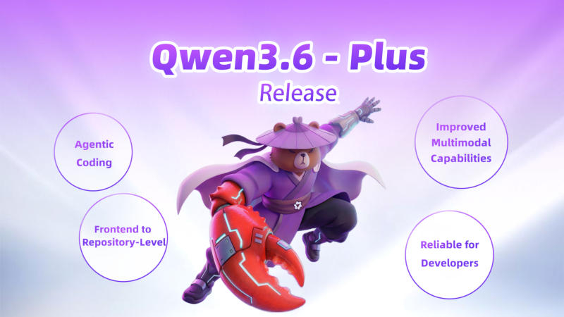 阿里巴巴宣布了一款新的封闭式人工智能模型——Qwen3.6‑Plus