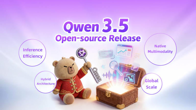 阿里巴巴推出了开放式大型语言模型 Qwen 3.5，能够处理 201 种语言并与 AI‑代理协作，有时在速度上甚至超过 Gemini 3 Pro。