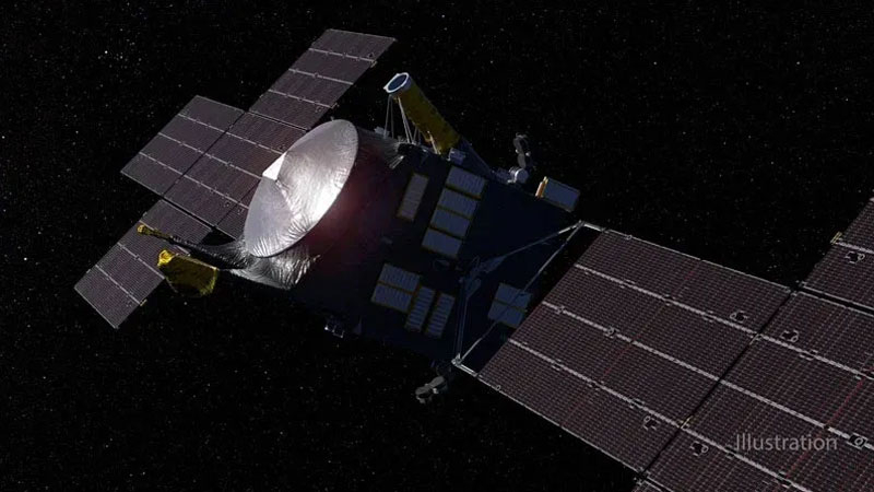 NASA “Psyché” 站正前往火星，以准备对目标小行星进行最后一次跳跃，其成本估计为万亿美元。