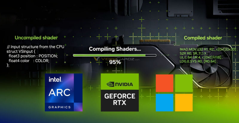 微软、英特尔和Nvidia 正在解决PC游戏的关键任务