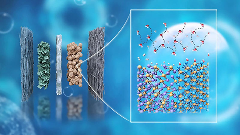 科学家们从水中提取氢气，而不使用昂贵的金属作为催化剂