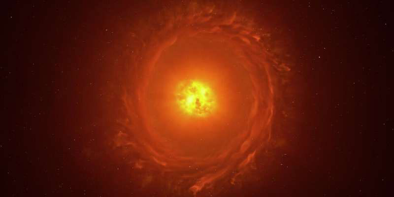 我们银河系中最亮的恒星可能随时以超新星爆炸，但它不是参宿四。